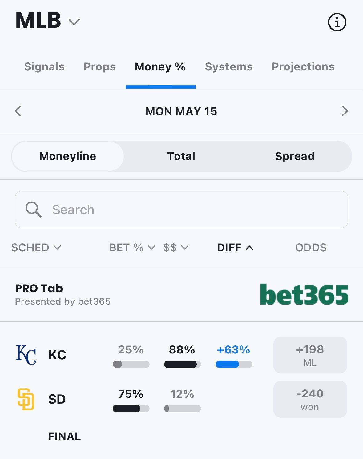 PRO_MoneyPercentages.jpg