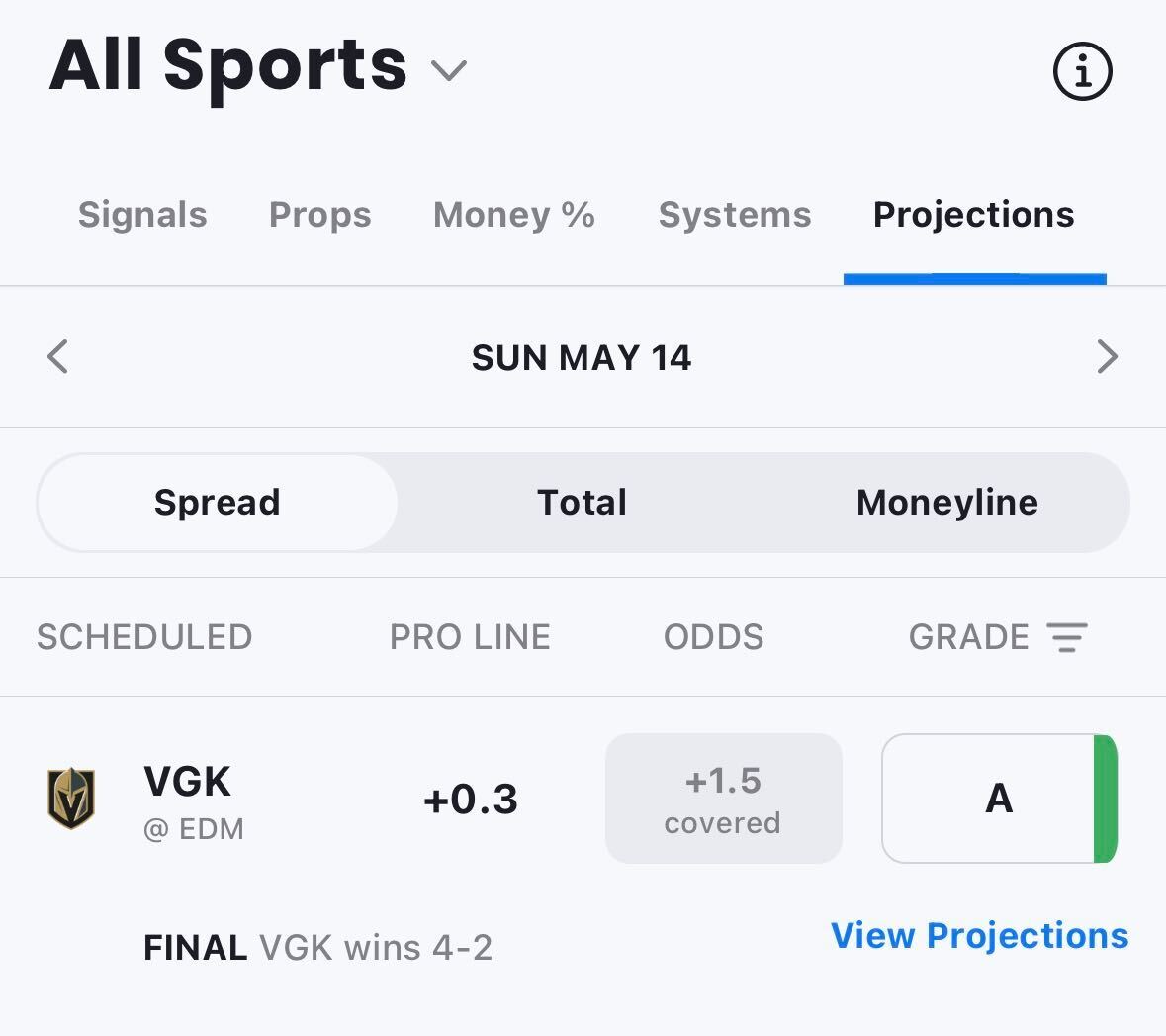 PRO_Projections.jpg