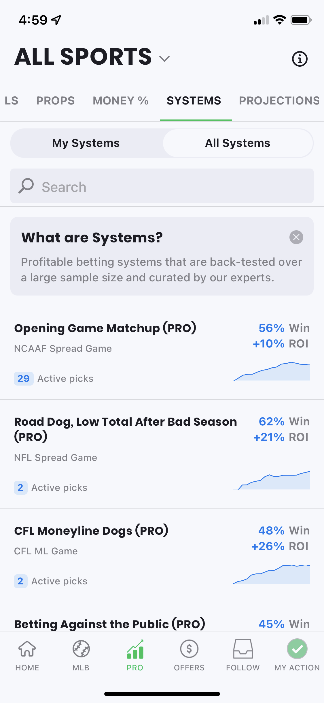 Pro Systems List