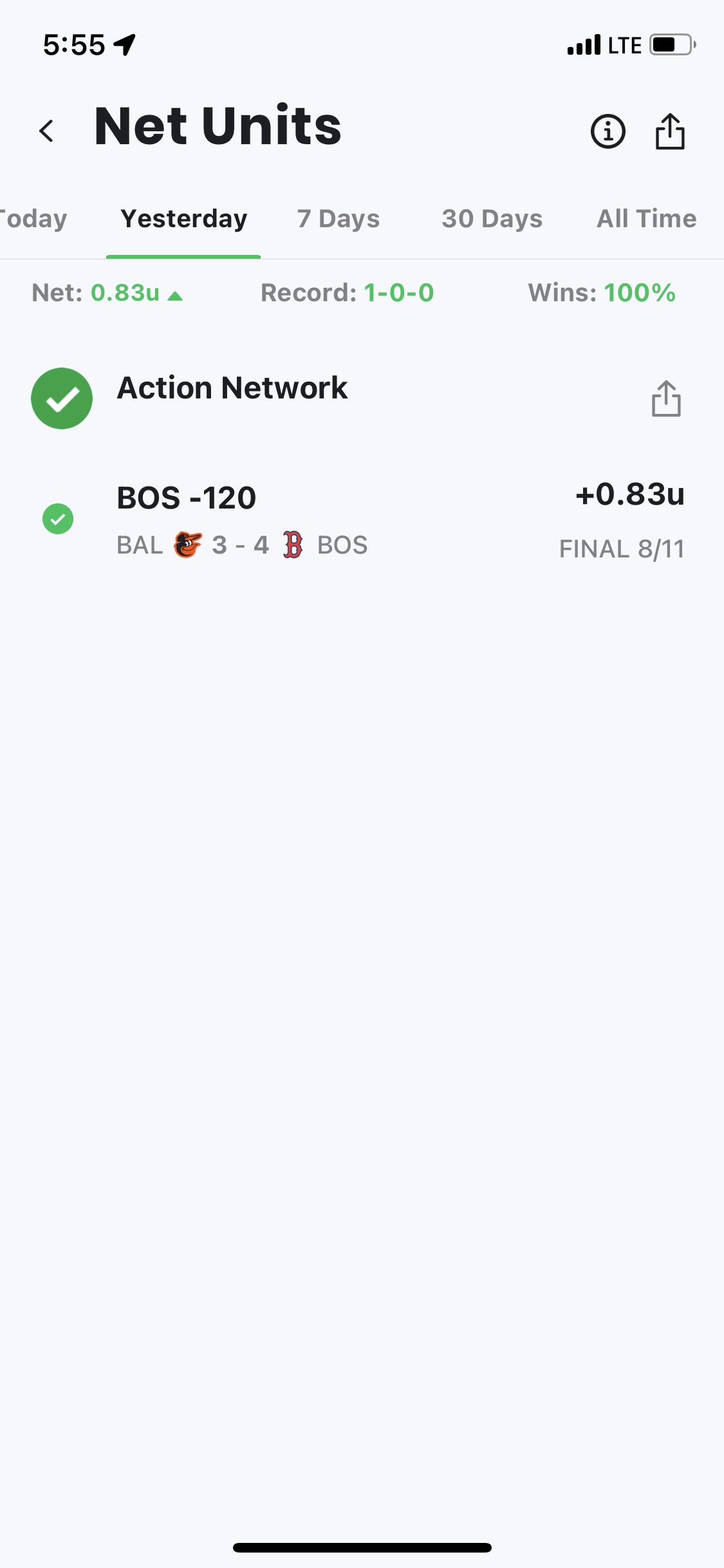 graded bet
